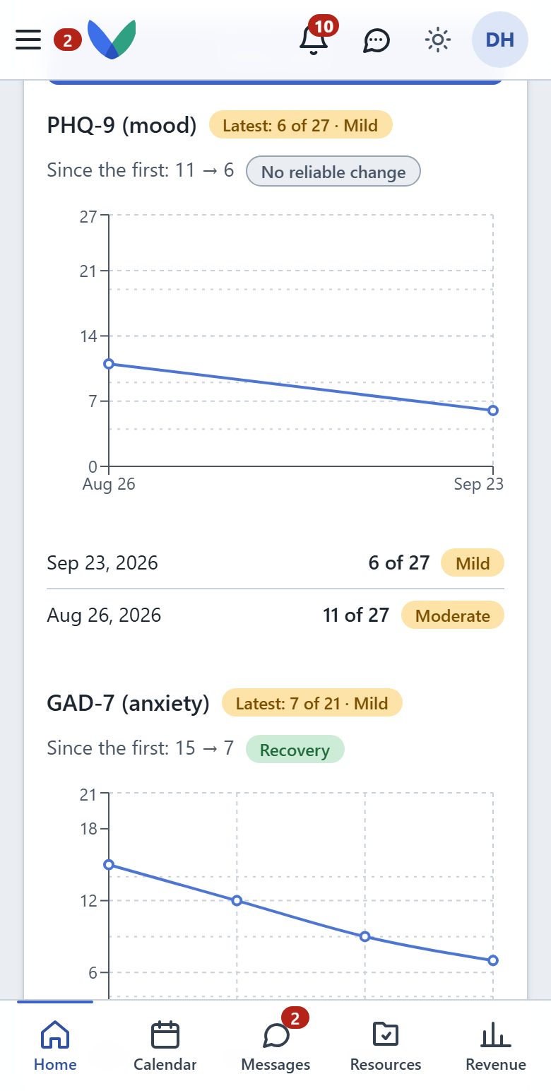 A patient's tracking scales, showing how PHQ-9 and GAD-7 scores have changed
